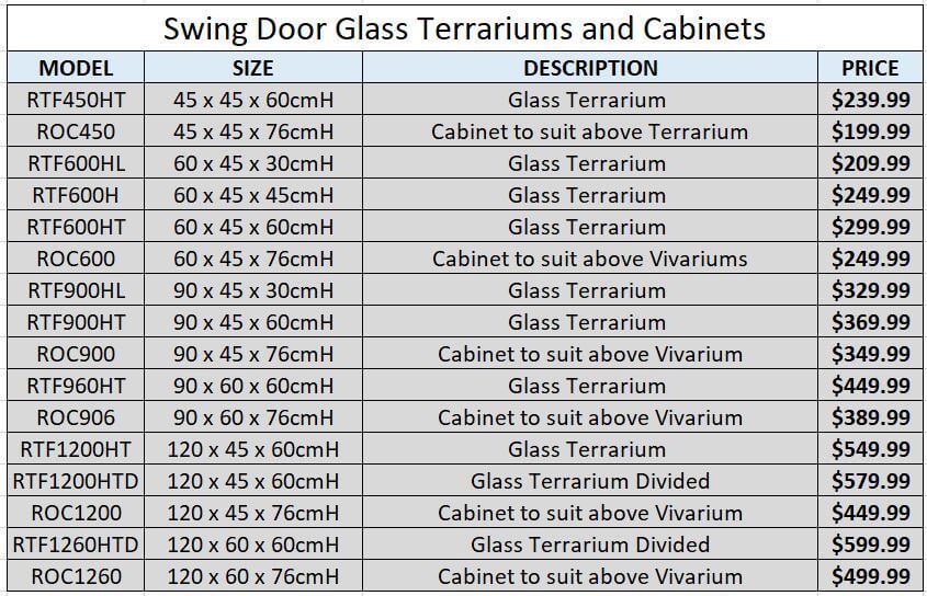 Swing Door Terrariums and Cabinets